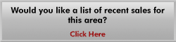 Real Estate In Calgary